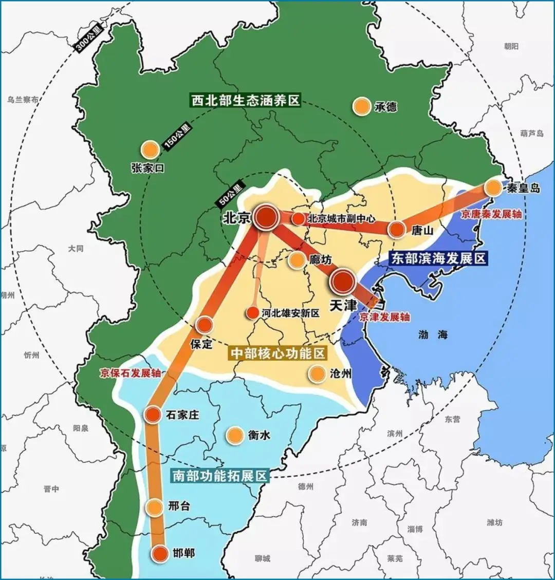 唐山港,京唐港区东望秦皇岛港,曹妃甸港区西邻天津港,位居天津港