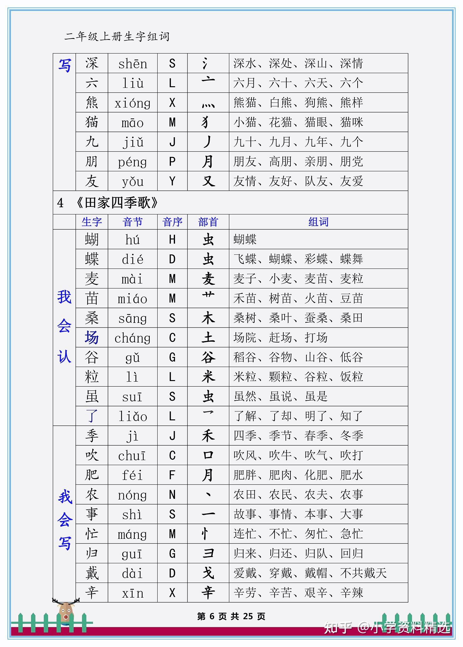 株的拼音组词图片