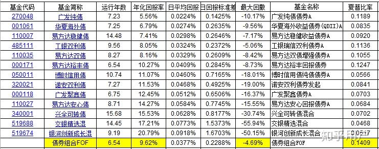 国海富兰克林基金15周年：抱朴如初再启新程球速体育- 球速体育官方网站- 球速体育APP下载