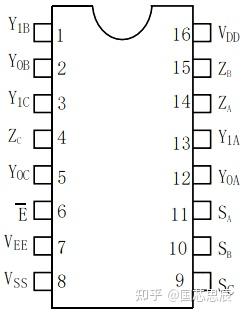 MM74HC02N Integrated Circuits N O R Gate 4 Channel 14DIP :RoHS