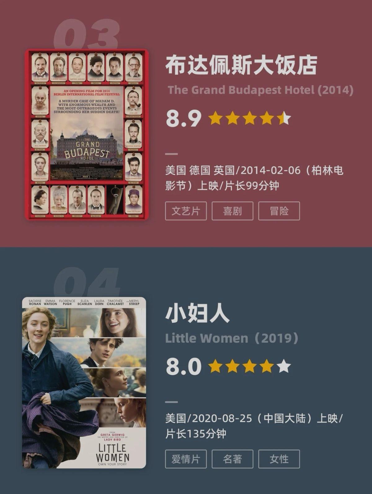提升你的电影英语翻译