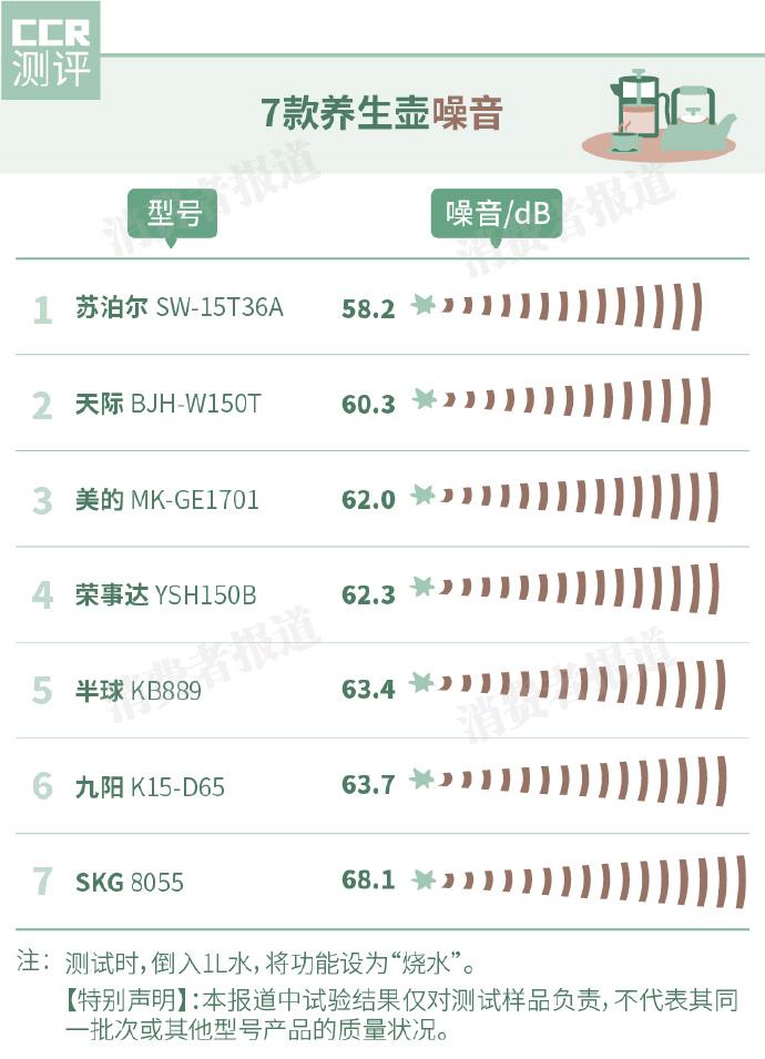 如何测试自己的听力是否正常 v2-73d7db54dbf6cb951af729414dbbf369_r.jpg