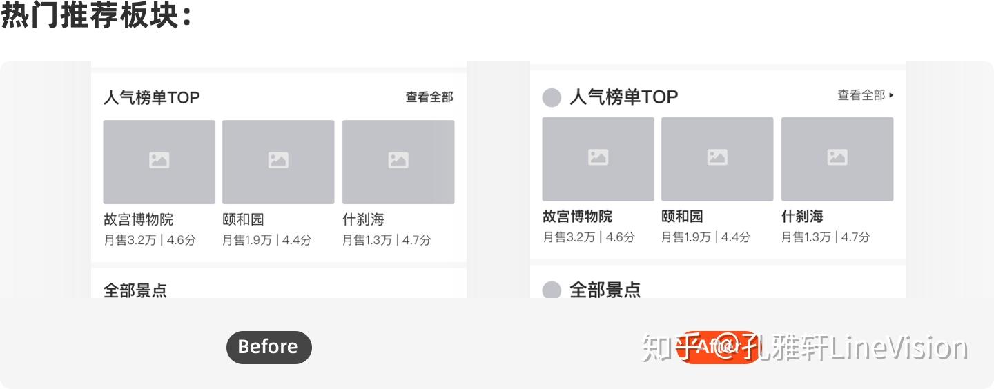 用户界面“科学化内容传达”