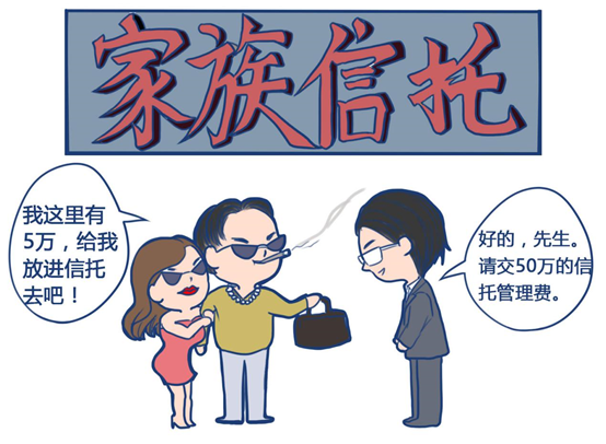 家族信托基金是什么?有何优缺点?