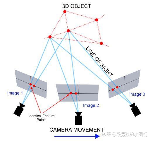 模型制作教案下载_教案模版免费下载_教案模型制作下载网站