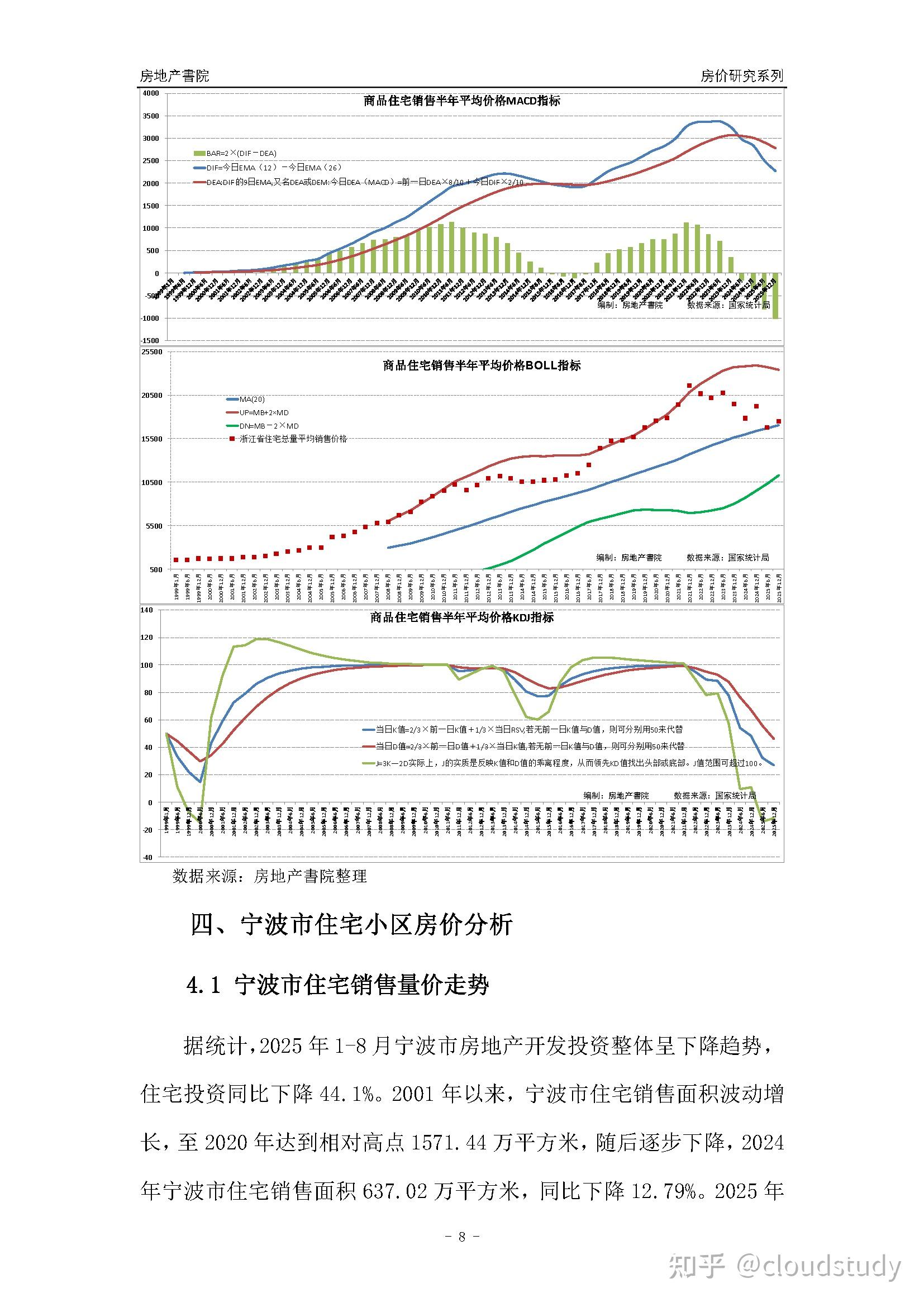 [城市房价]宁波市小区房价趋势分析报告(2025年8月版) - 知乎