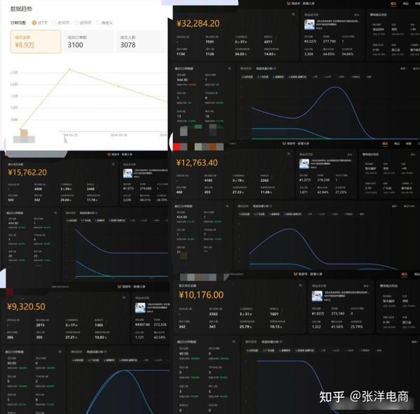 百度怎么快速收录网站_百度收录快的网址_收录百度快速网站的网址