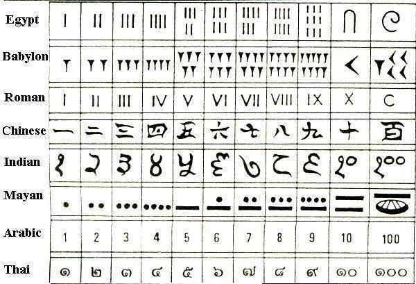 decode-decoding-data-buffer-of-an-account-solana-buffer-layout-rust-u64-to-typescript