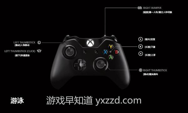 绝地求生大逃杀 Xbox One键位操作深度说明助你天天 大吉大利 知乎