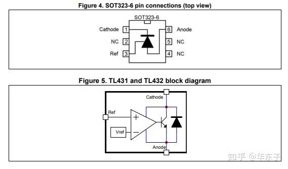 三端可調並聯穩壓集成電路tl431