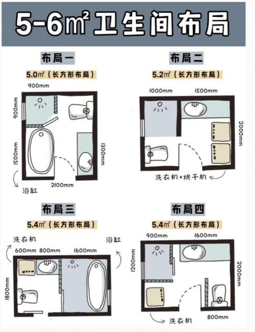 卫生间装修14种超舒适的布局方案 快来抄作业~ - 知乎