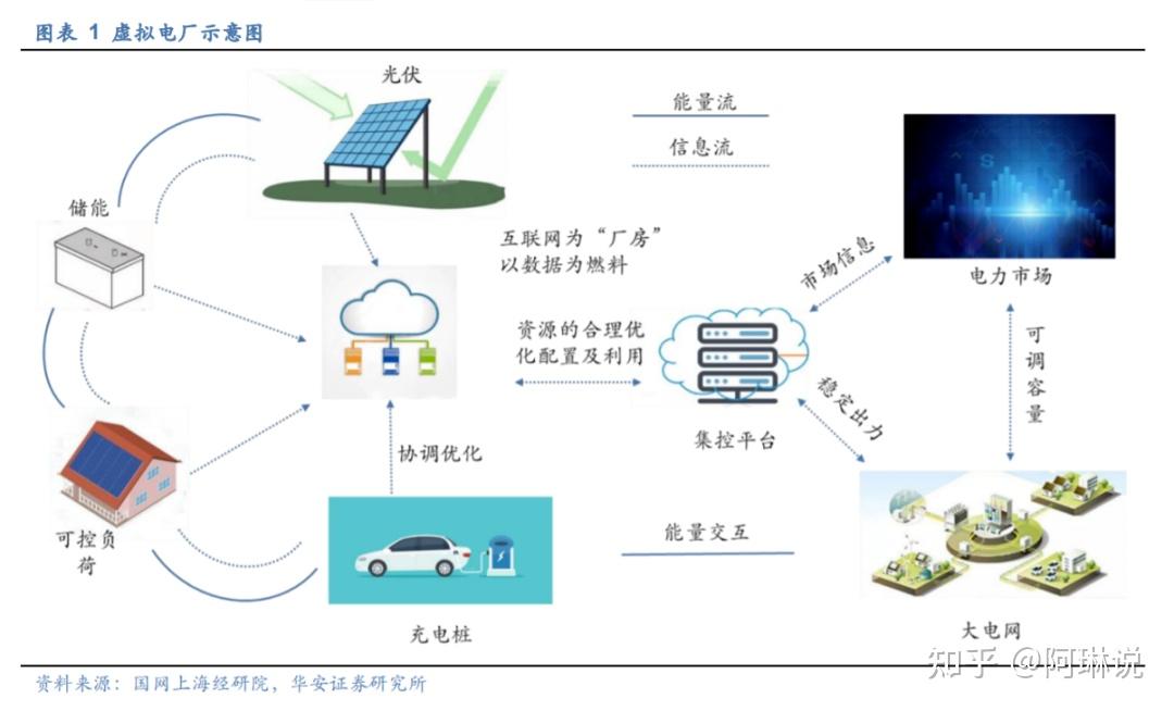 聚焦数智赋能中央企业打造世界一流：困境与破局