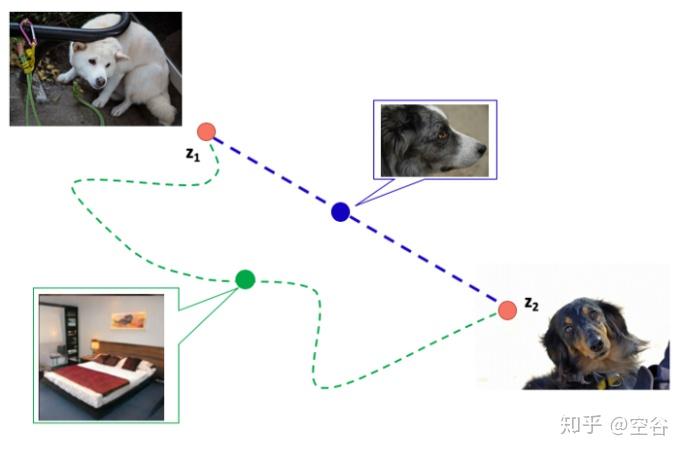 转载:StyleGAN & StyleGAN2 论文解读 转载:StyleGAN & StyleGAN2 论文解读