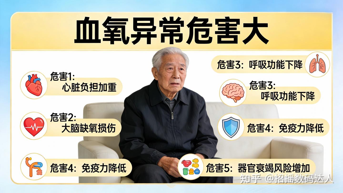 哪款血氧仪准确率高?指尖血氧仪和手环哪个准?家用手指血氧仪准不准?推荐十大高准确率口碑品牌测评,附优质指尖血氧仪品牌!