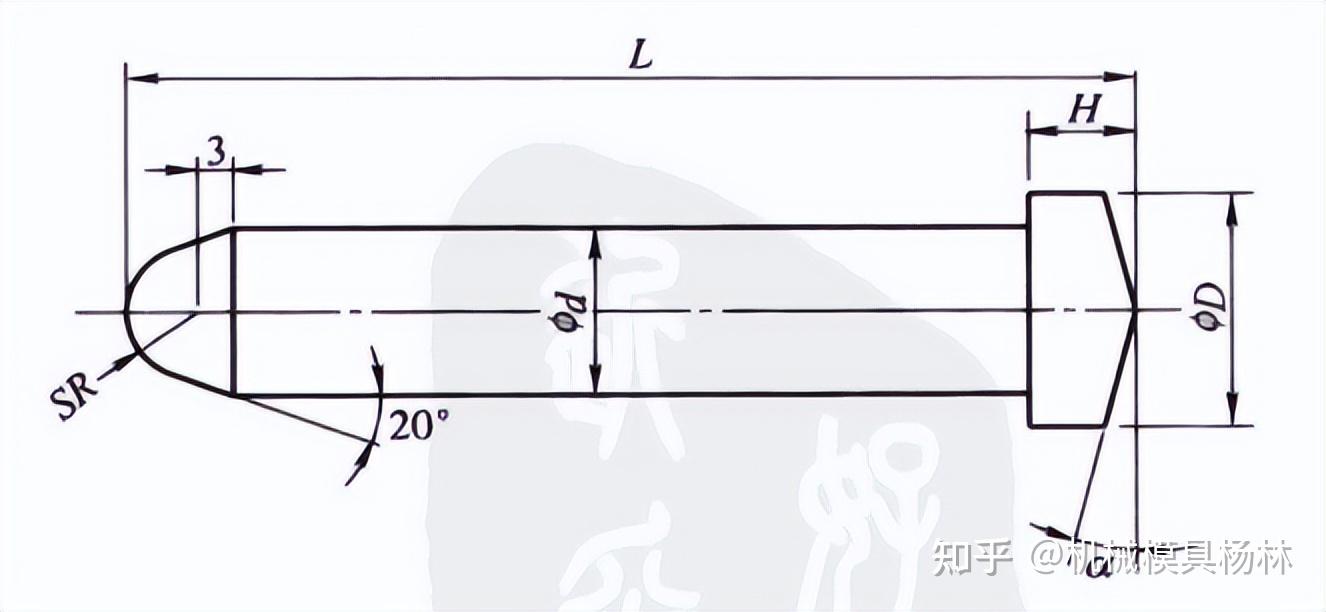 10年注塑模具设计师说,斜导柱及斜导柱压块设计要注意这些事项 - 知乎