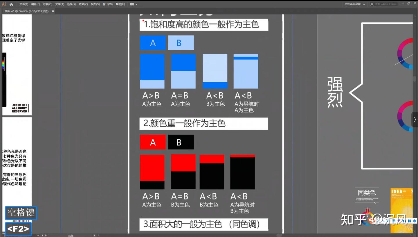 零基础学习Adobe Illustrator的详细步骤与建议 - 知乎