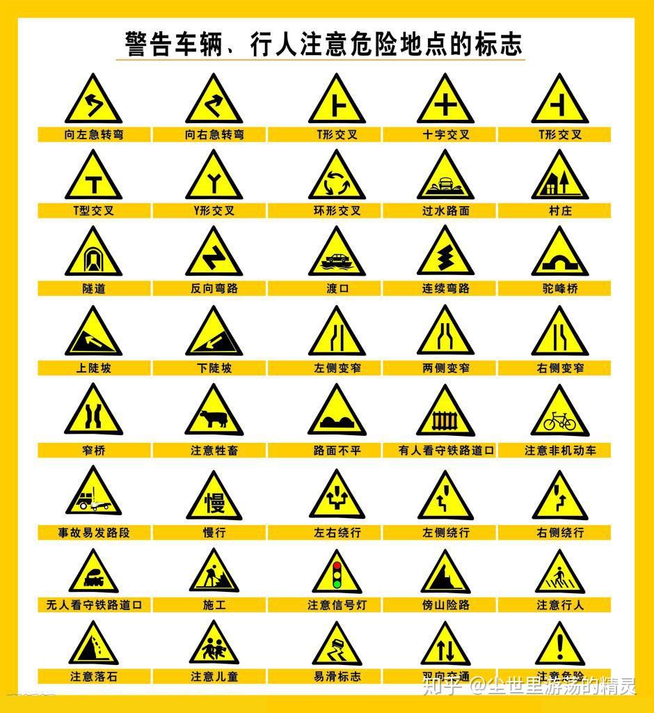 生活中常见的路牌标志图片