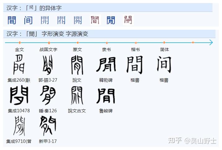 时间、空间中的“间”字什么意思? - 知乎