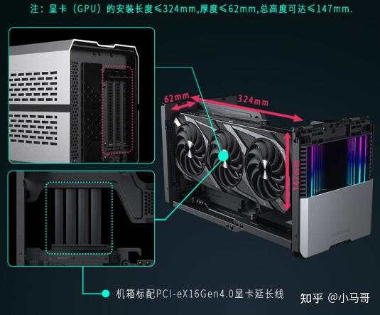 2025年5月更新，电脑机箱推荐。推荐一波高颜值的机箱。包含ITX,M-ATX,ATX,E-ATX机箱 - 知乎