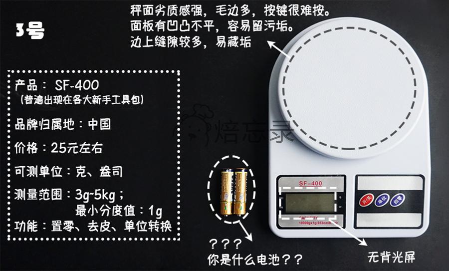 熊测丨国产进口厨房电子秤大比拼,不买最贵只买最对 - 知乎