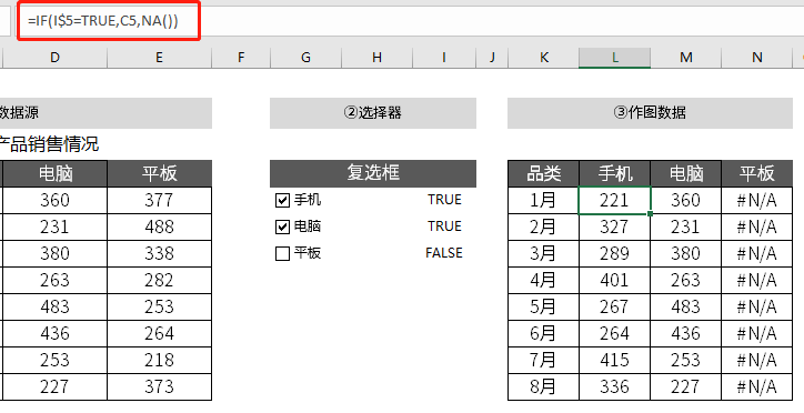 因為excel沒有時間軸,無法描述運動軌跡,只能表達圖表的最終形態.