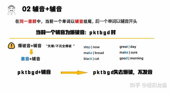 英语发音技巧:连读 - 知乎