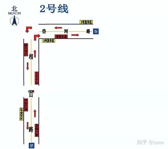 关于考科目三心得