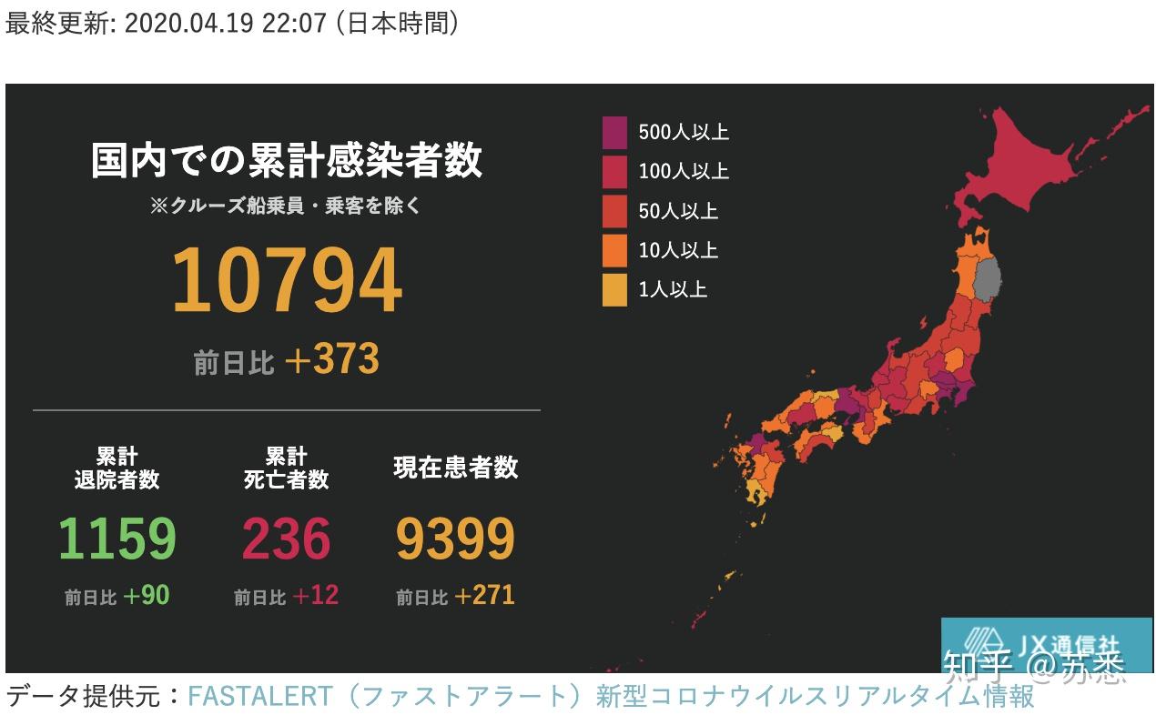 日本疫情每日更新4月19日
