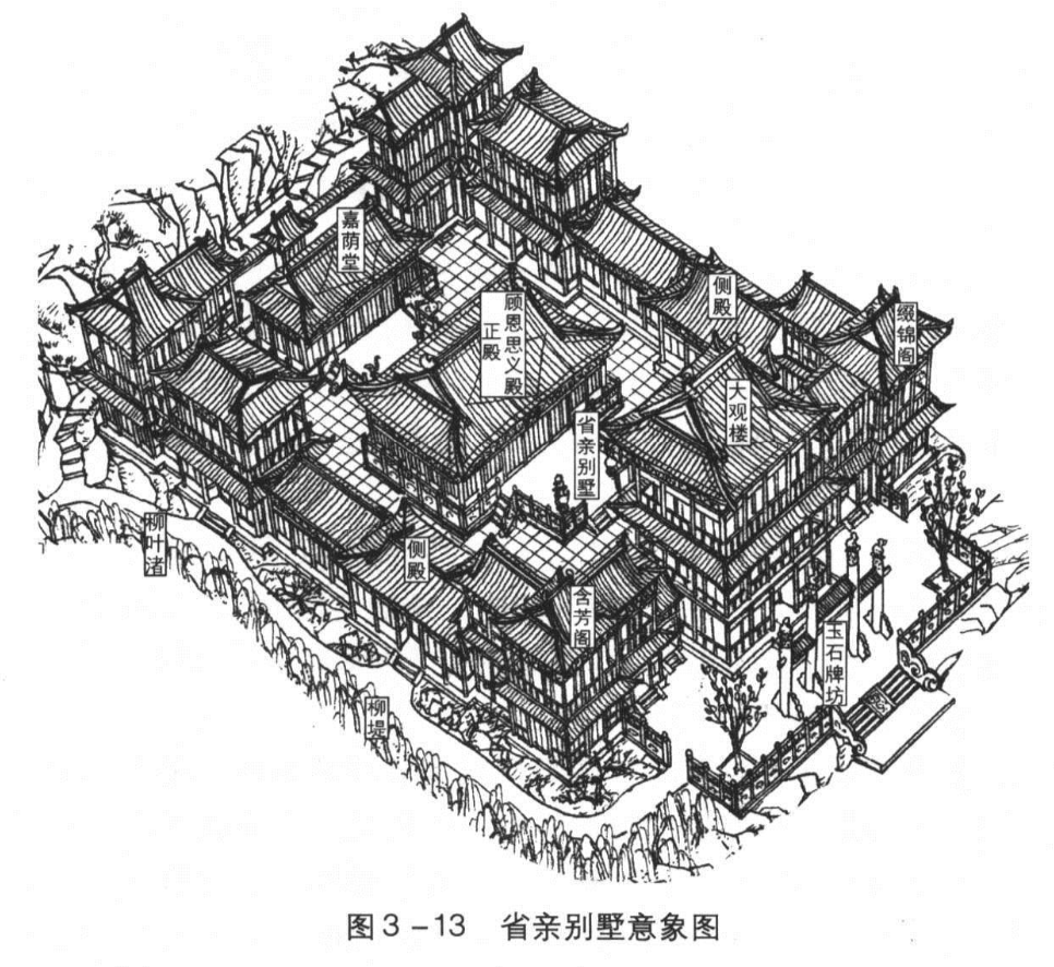 《红楼梦》大观园·省亲别墅·建筑布局总览 - 知乎