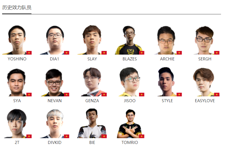 英雄联盟LOL越南赛区（VCS）有多少个战队（俱乐部）？ - 知乎