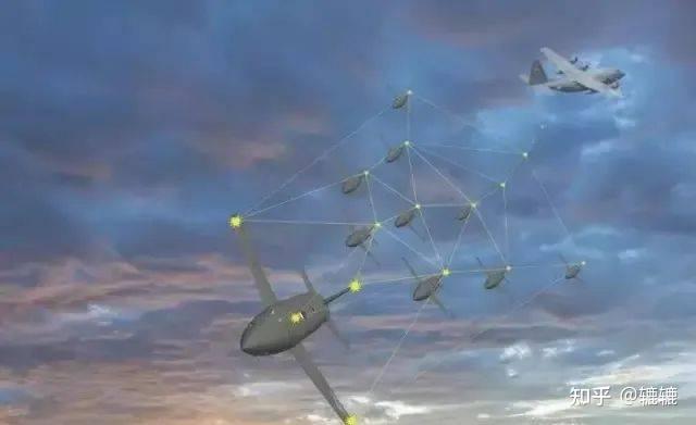 如何对抗蜂群无人机