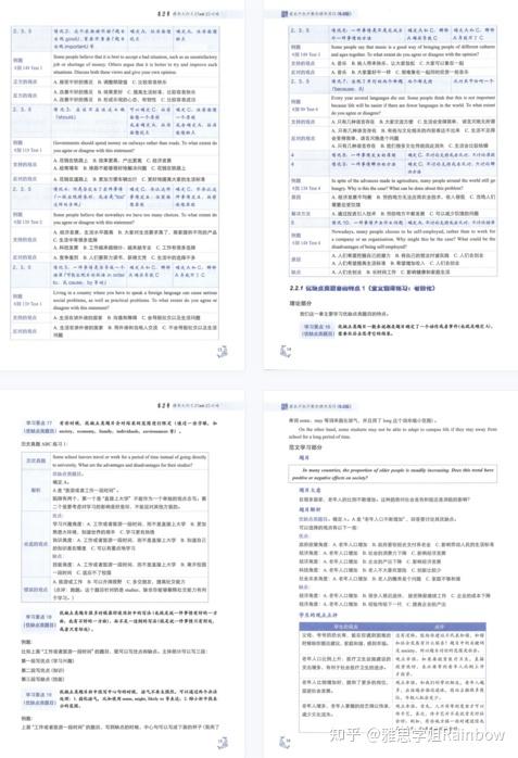 最新全4册!雅思顾家北写作系列电子书! - 知乎