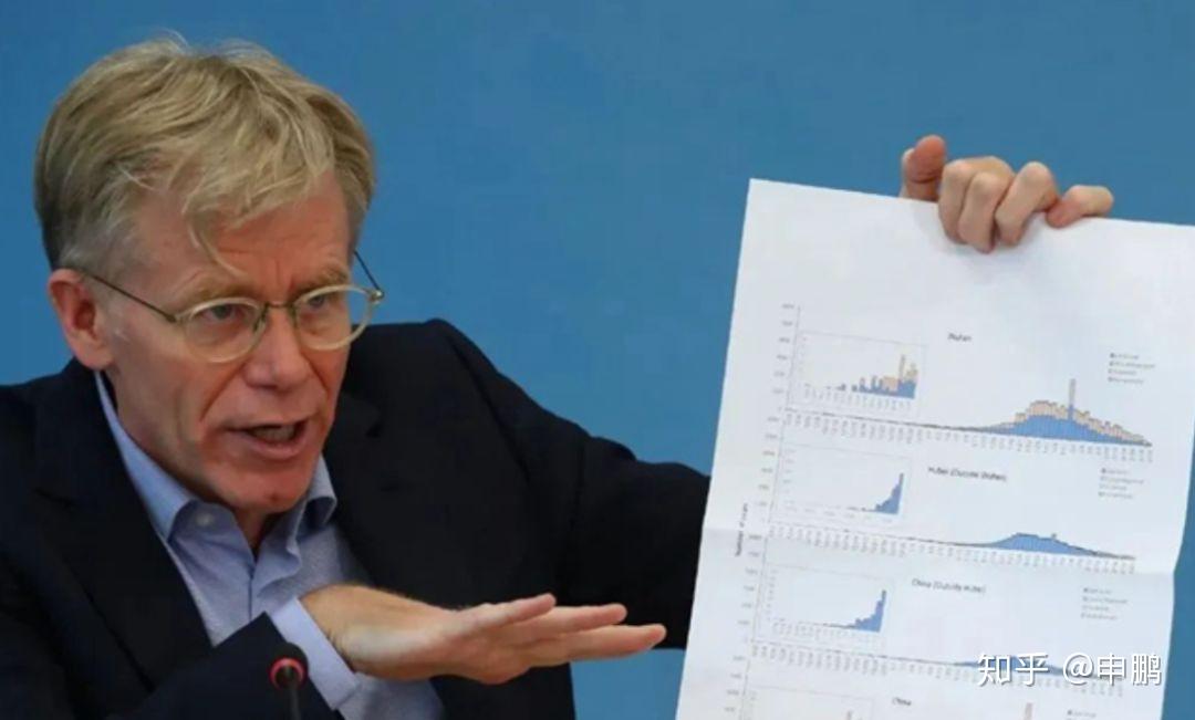 who流行病学专家兼联合专家考察组外方组长布鲁斯·艾尔沃德说:"自我