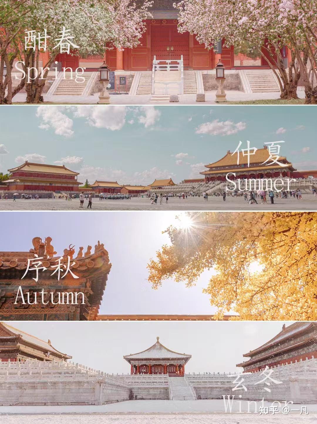 紫微斗数生年四化——四化星与命-财-官 - 知乎