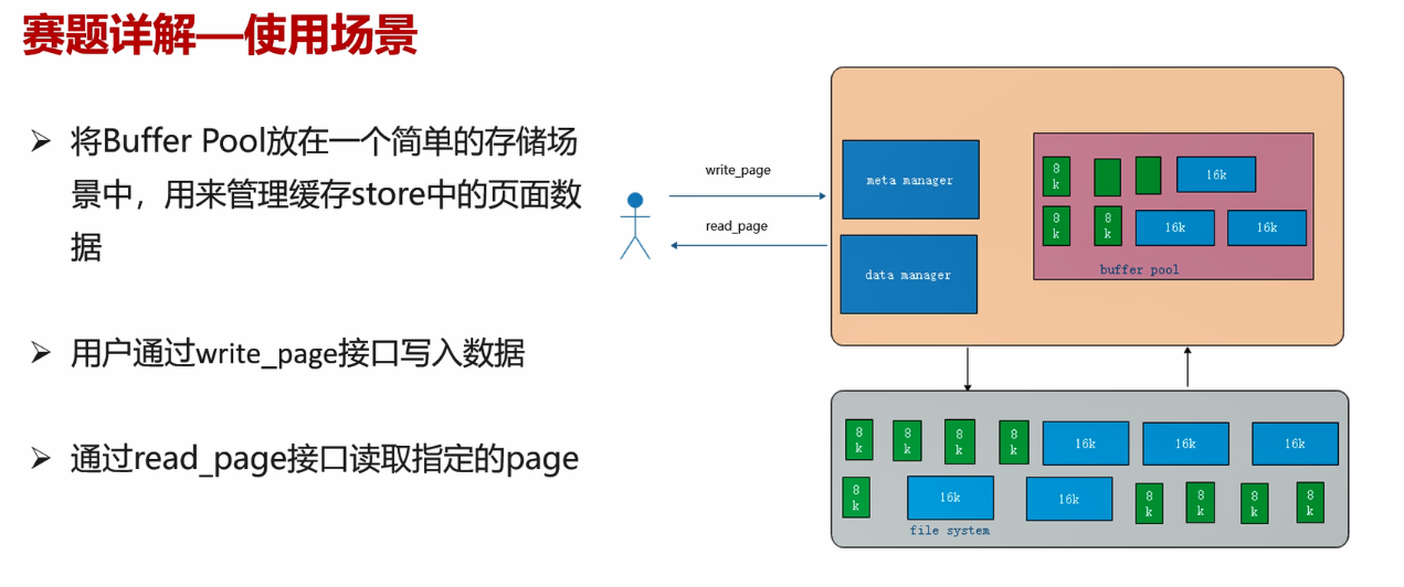 【“互联网+”大赛华为云赛道】GaussDB命题攻略:支持三种开发语言,轻松完成数据库缓冲池