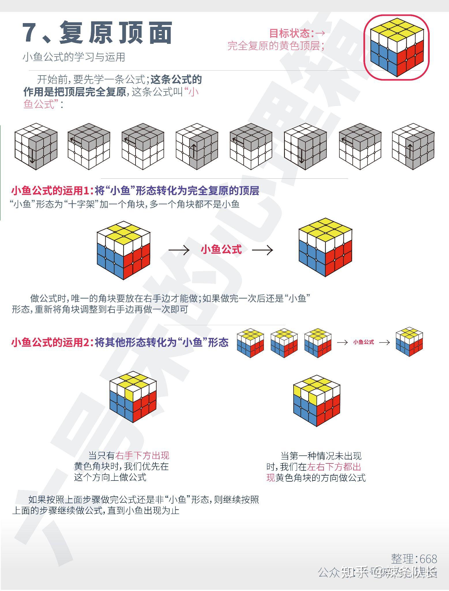 三阶魔方顶层小鱼公式图片