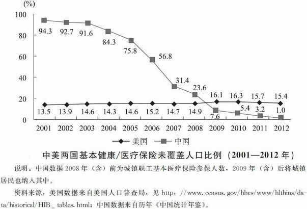 gdp就是屁_王一博这就是街舞图片(3)