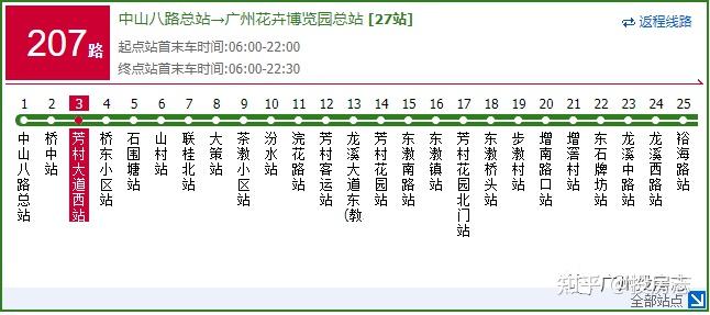 287路公交车路线图图片