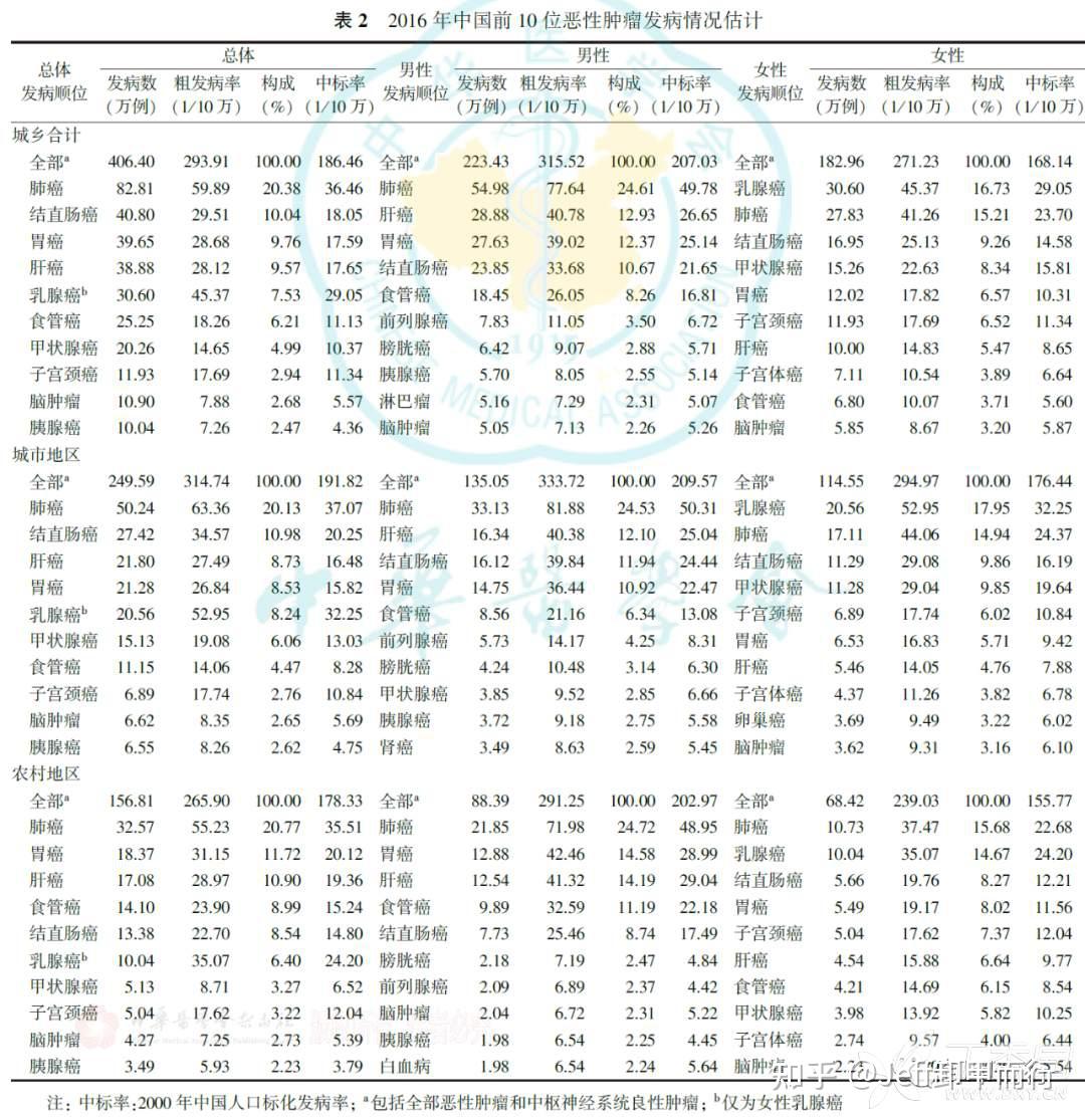 01 08 NCC 10 01-08-ncc-10