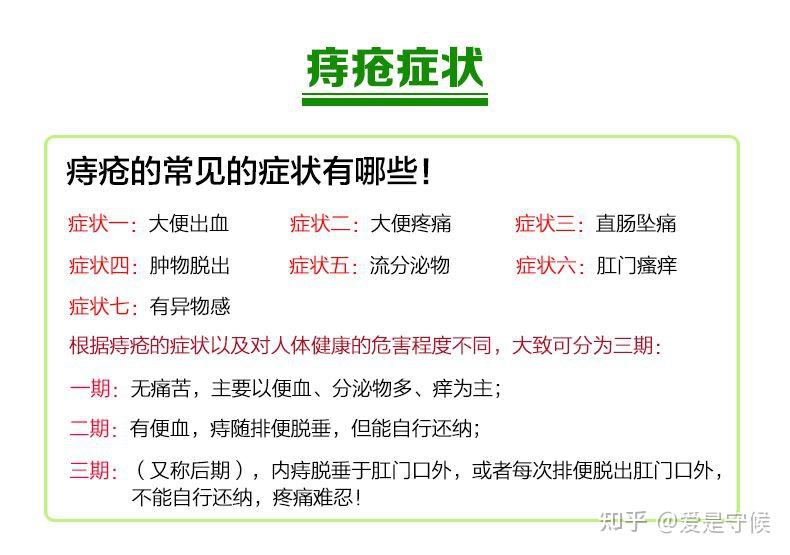 痔疮能自愈吗会自己消除吗简单方法