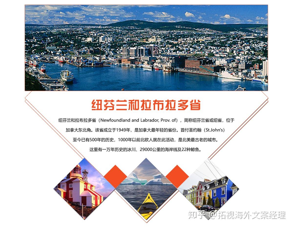 加拿大投资移民需要花多少钱天津拓视海外专业办理加拿大移民