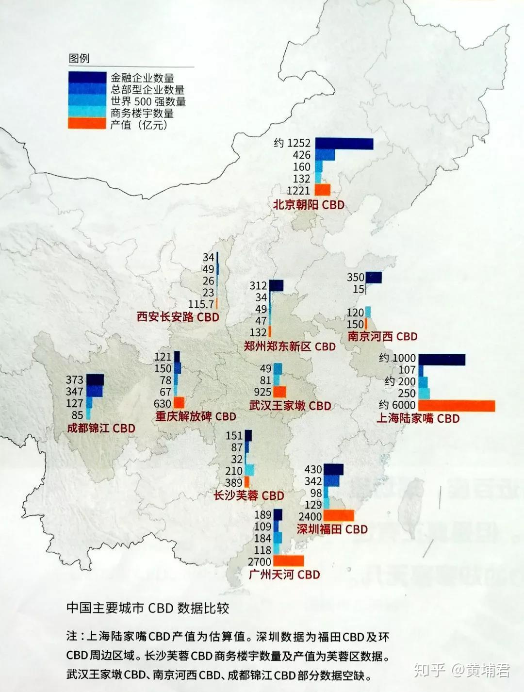 从北上广深CBD升级样本，看科学城的困局与进阶之路！ - 知乎