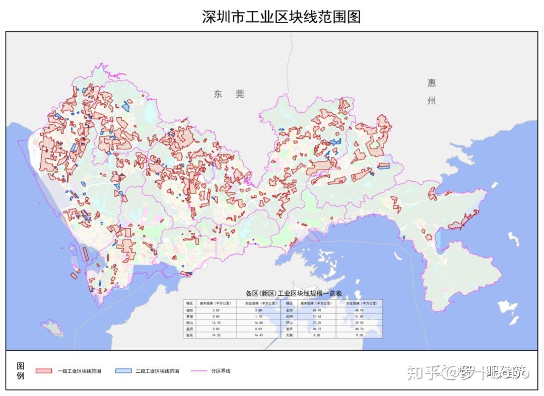 深圳城市更新投资拓展规划研判深圳市工业区块线