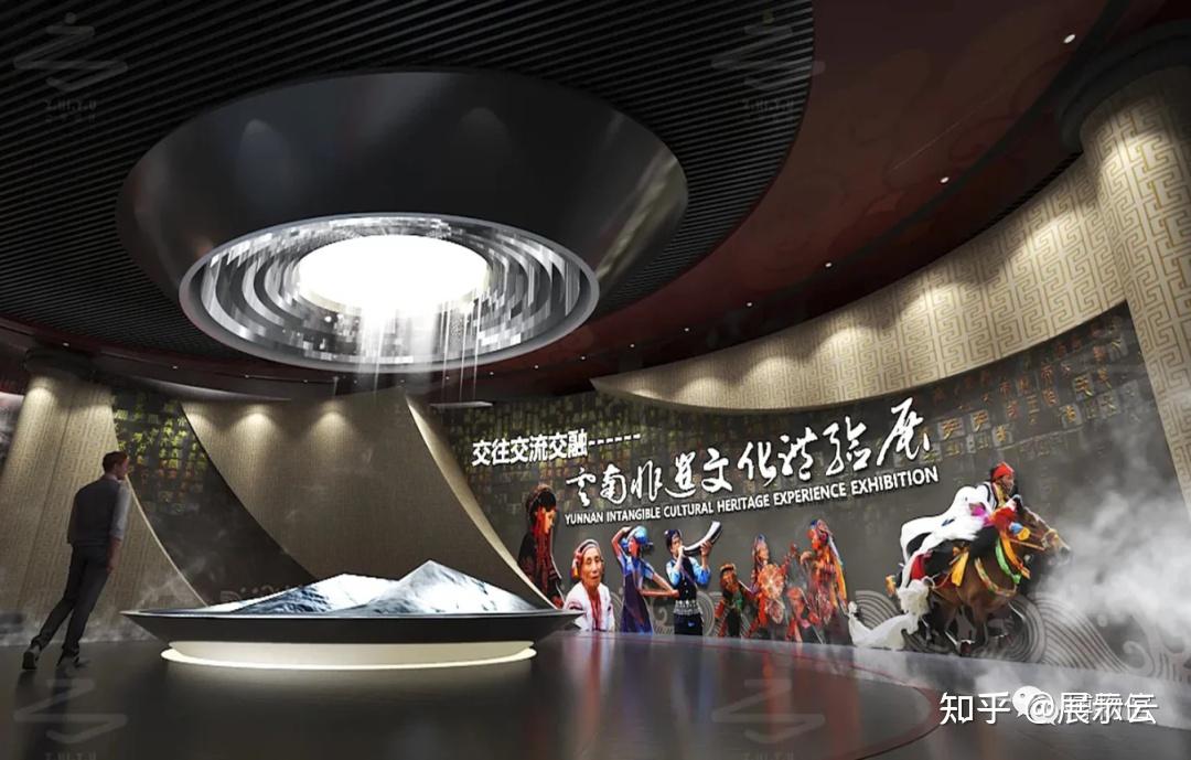 展厅展馆中非遗民俗文化馆设计100例! - 知乎