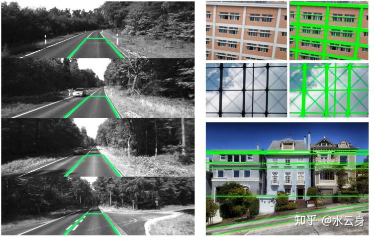 Image Processing & Machine Vision 2022 图像处理与机器视觉 - 知乎