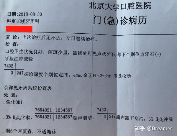 北京大学口腔医院医院排队代办挂号各类票据分类整理，报销省心省力的简单介绍
