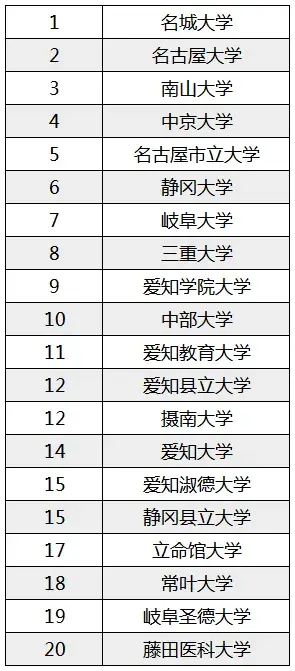 请输入图片描述