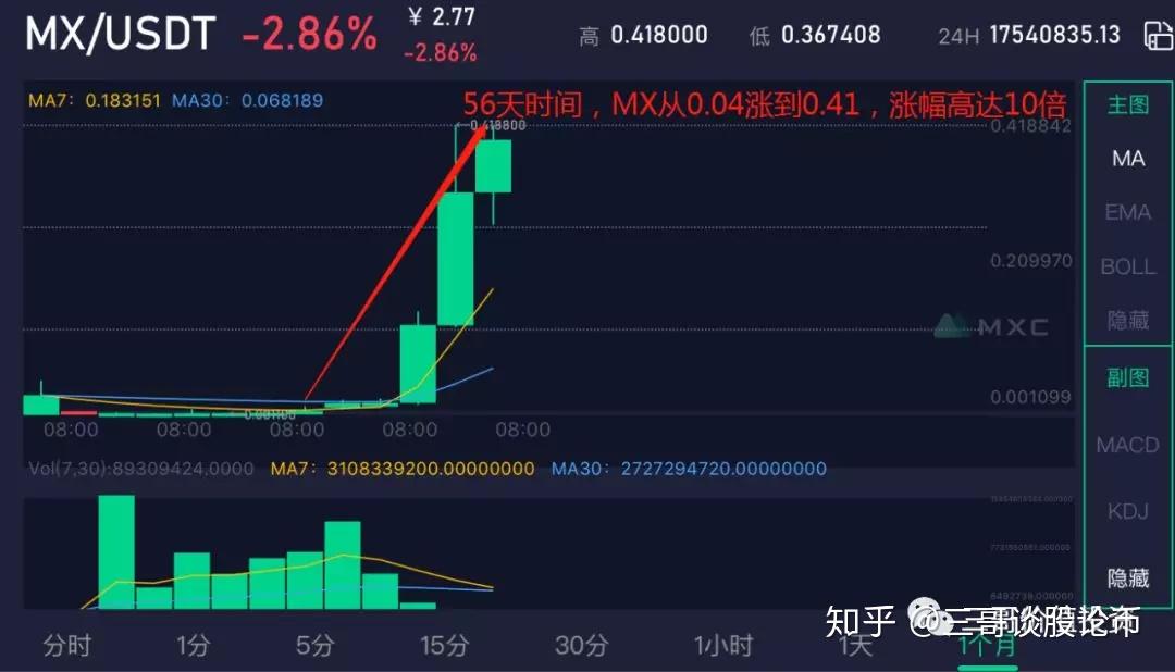 免费USDT/USDC游戏推荐/注册送币链游大全/边玩边赚新选择梧州商业诋毁律师