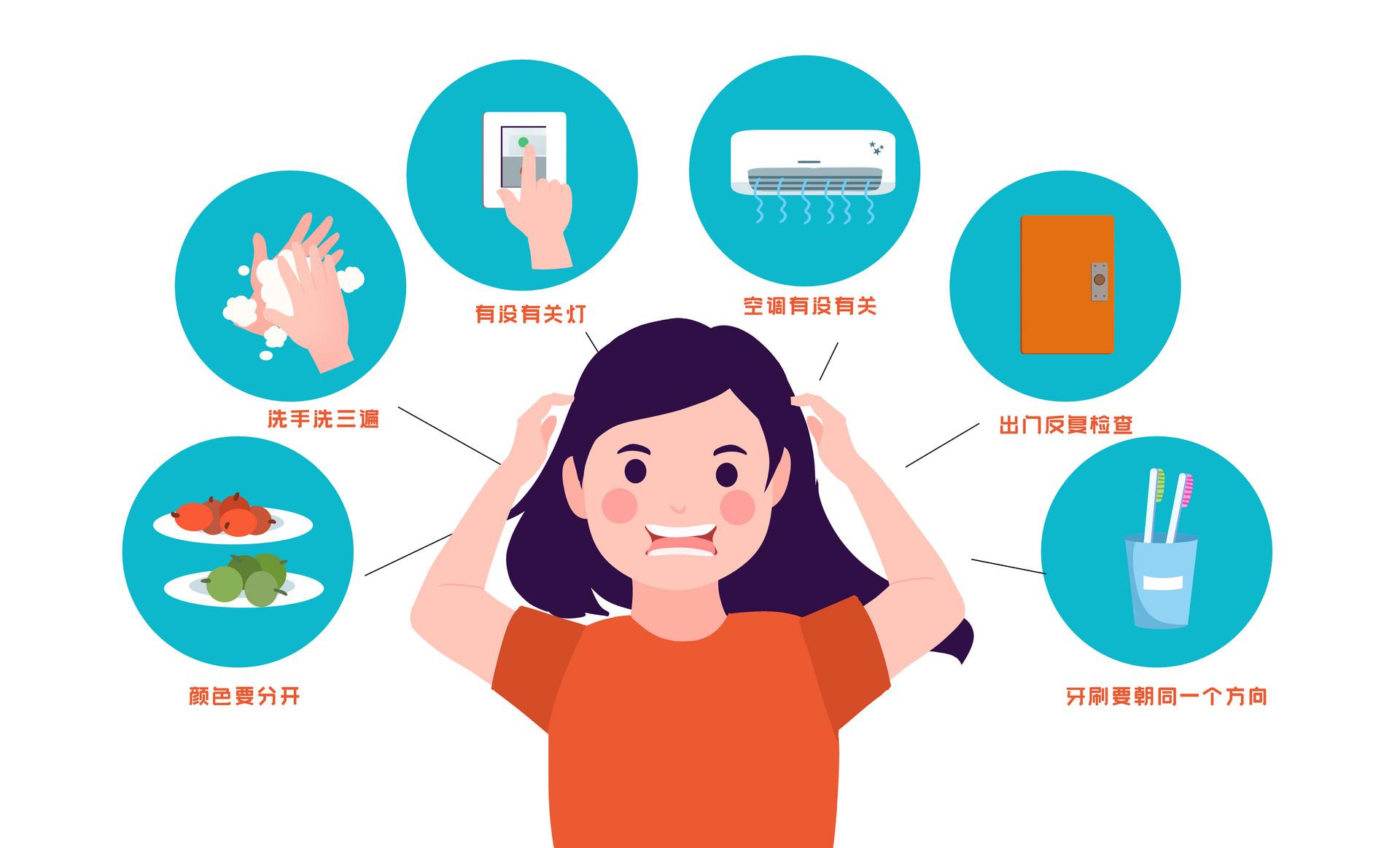 如何判断是否有「强迫症」?|强迫思维/强迫行为科普