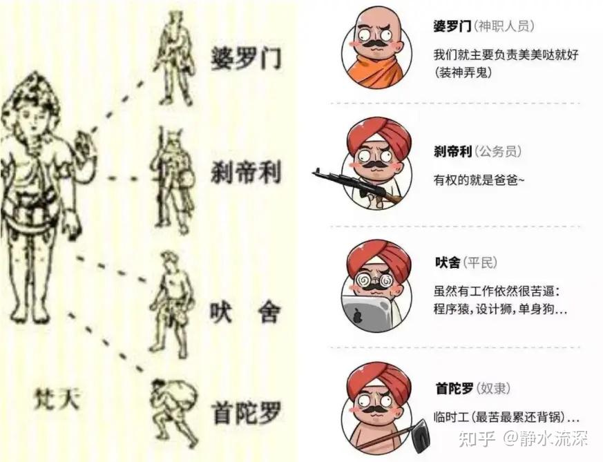 《欧洲人种:基因迷宫与文化熔炉的终极探索》 - 知乎